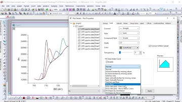 Fill Plot improvements in Origin 2022