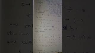 Iterative Improvement in DAA|DAA|Simplex method|design analysis and algorithms