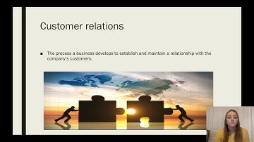 Consumer Behavior Final Video! default