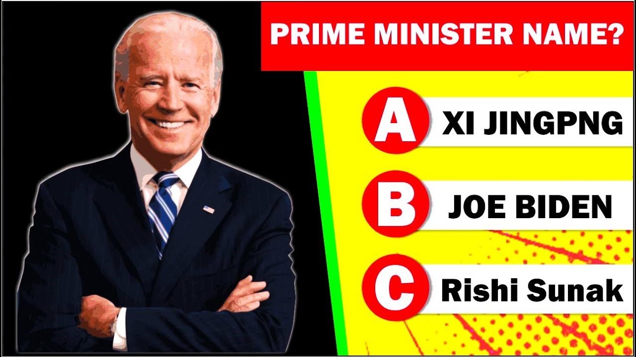 Guess The Prime Minister Name | Guess