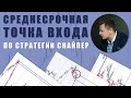 КАК НАЙТИ СРЕДНЕСРОЧНУЮ ТОЧКУ ВХОДА? ПОКАЗЫВАЕМ НА ПРИМЕРЕ  USDJPY И EURUSD