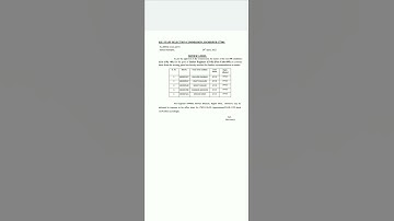 hpssc waiting panel Junior engineer post code 695