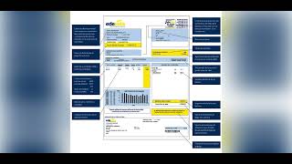Cómo leer tu factura eléctrica