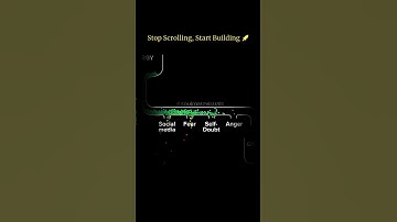 Stop Scrolling, Start Building 🚀 #shorts #viral #trending #youtubeshorts #foryou #fyp