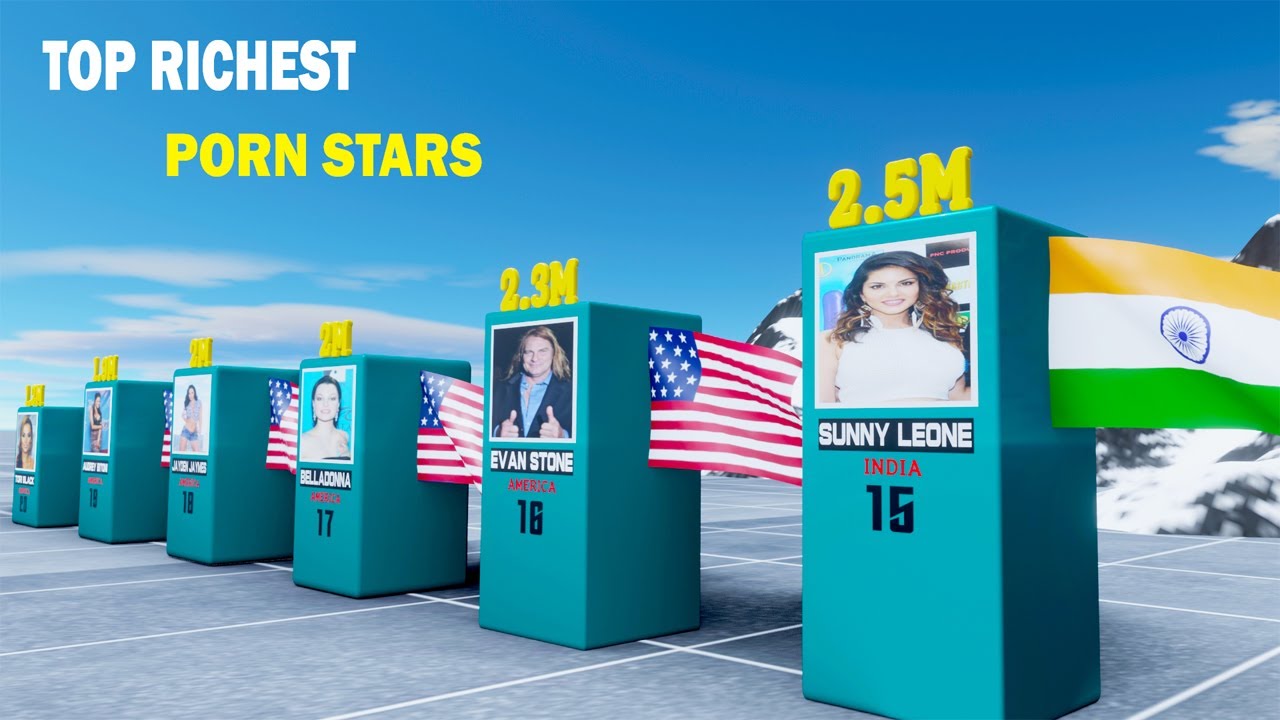 ⁣Top 20  popular richest porn star's | 3d animation  | real scale data comparison (30fps) #pornstars