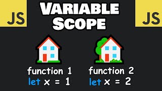 Learn JavaScript VARIABLE SCOPE in 5 minutes! 🏠