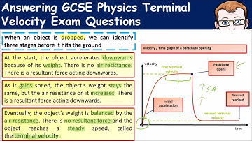 Answering GCSE Physics Exam Questions on Terminal Velocity