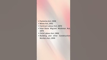 NTA UGC NET/JRF || CODE 55 || LABOUR WELFARE || IMPORTANT YEARS TO REMEMBER