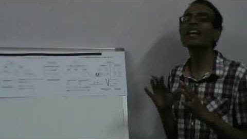 CVS Cerebral Circulation Dr Mohamed Fayez