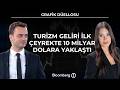Grafik Düellosu - Turizm Geliri İlk Çeyrekte 10 Milyar Dolara Yaklaştı | 30 Nisan 2026