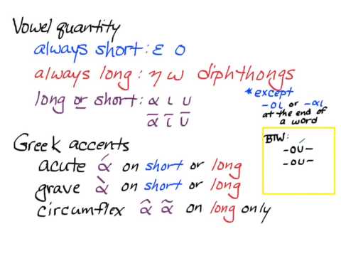 Video §10 Rules for Accent