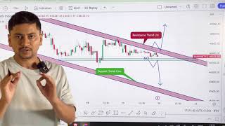 20 March 2024 Bank Nifty Expiry Analysis | Nifty 50 Analysis For Tomorrow | Boom Trade | Aryan pal