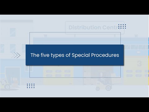Using Customs Special Procedures for Duty Savings