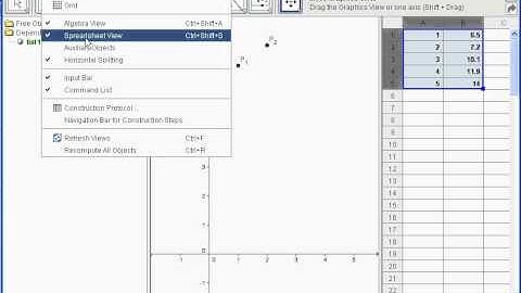 Line of Best Fit Using GeoGebra
