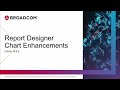 Clarity 16.4.2 - Enhancements to Charts in Report Designer