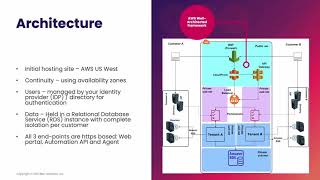 BMC Helix Control-M: Application Workflow Orchestration as a Service Highlights