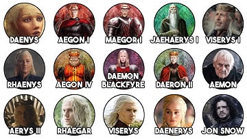Every Targaryen Explained in 22 Minutes
