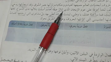 حل التقويم النهائي لدرس المجرد والمزيد الصف السابع المنهاج السوري 