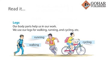 Gohar Science book 1, Chapter 2, Lecture 1
