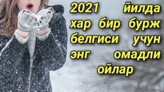 2021 йилда хар бир бурж белгисининг омадли ойлари