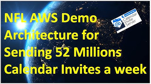 NFL Demo Details for 52 Million Calendar Invites a week