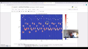 Python Tutorial - Basics of Automatic Music Transcription - V Conclusion