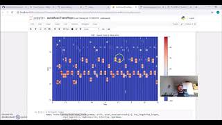 Python Tutorial - Basics of Automatic Music Transcription - V Conclusion