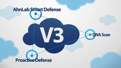 AhnLab V3 Internet Security: English