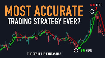 IS THIS THE MOST ACCURATE TRADING STRATEGY EVER ? THE RESULT IS FANTASTIC !