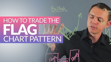 Flag Stock Chart Pattern (Continuation): Technical Analysis Ep 220
