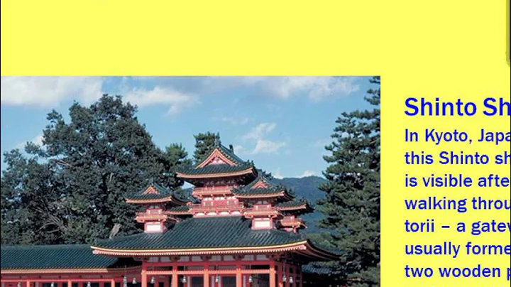 Ch  7 Religion Video Lecture Part 1