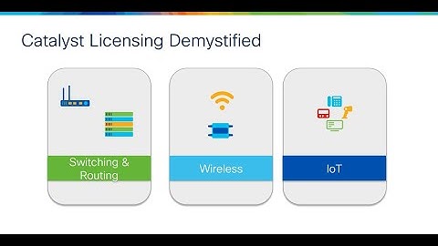 Exploring Components of Cisco Catalyst Center in DNA Center Solution | CCIE Training #networkershome