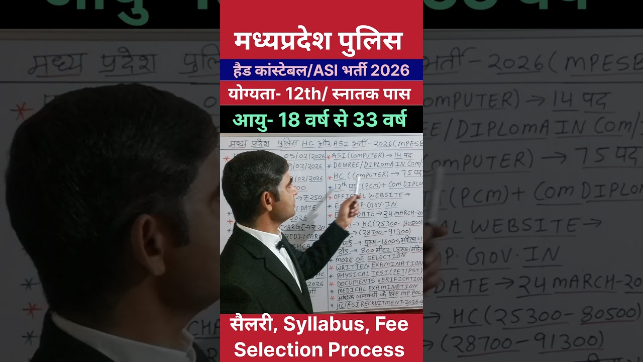 Уведомление о наборе помощников инспектора и старших констеблей в полицию штата Мадхья-Прадеш на ...