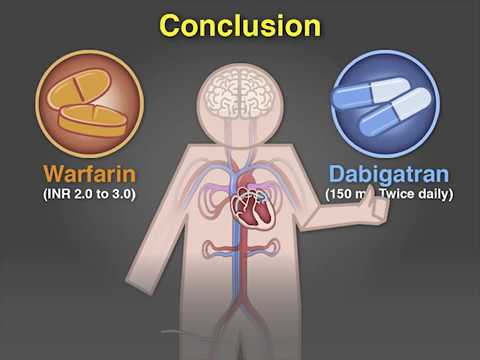 Видео: Защо варфарин за предсърдно мъждене?