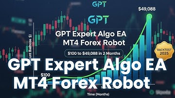 GPT Expert Algo EA MT4 Forex Robot  $100 to $49,088 in 2 Months  Backtest 2025 | Best forex robots