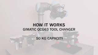 See Gimatic QCG63 in Action! The Future of Tool Changing​