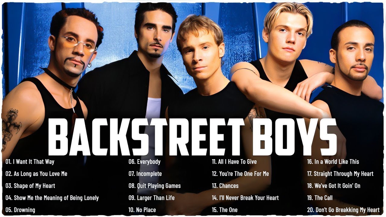 Backstreet Boys Greatest Hits Full Album Best Songs Of Backstreet Boys YouTube