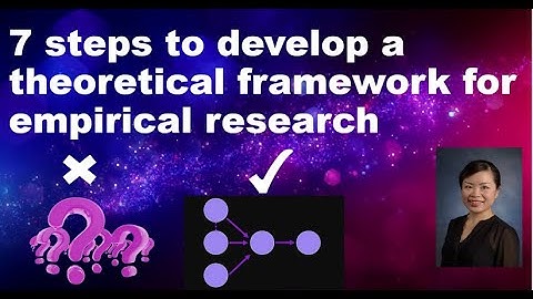 7 steps to develop a theoretical framework for empirical research