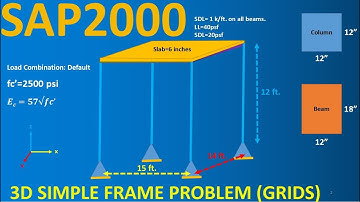 SAP2000 I Frame Analysis & Design I Problem no. 3
