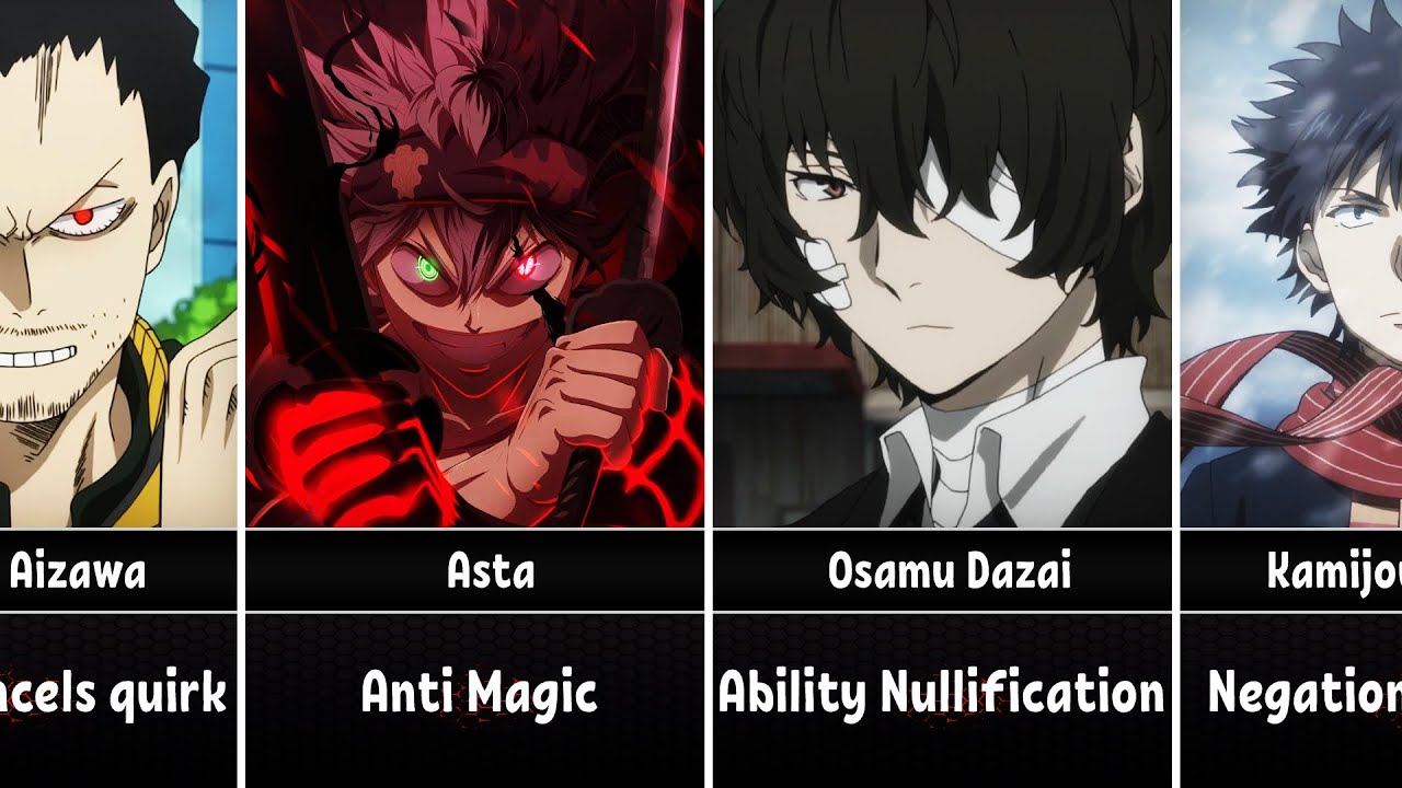 9 Anime Characters With The Ability To Nullify Powers