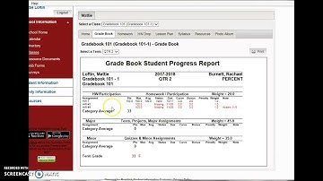 Gradebook: Missing Assignments