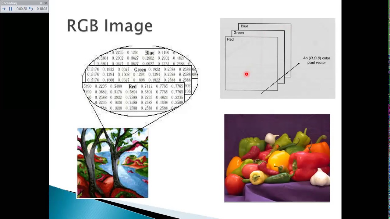 (lab1 Image processing (part2 YouTube