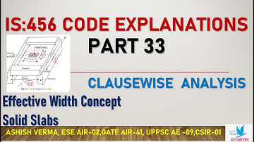 IS:456 Code Clause-wise Detailed Explanations|Effective Width Concept|Solid Slabs|Part 33