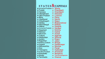 States & Capitals Name Of India 2025 | states and capitals of india in english #states #capitals