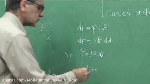 Advanced Math Class   Lesson 20 Definitions and Inequalities