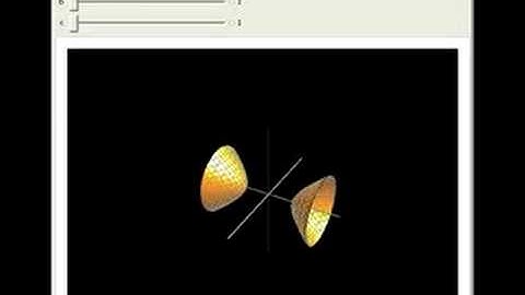 Elliptic Hyperboloid of Two Sheets