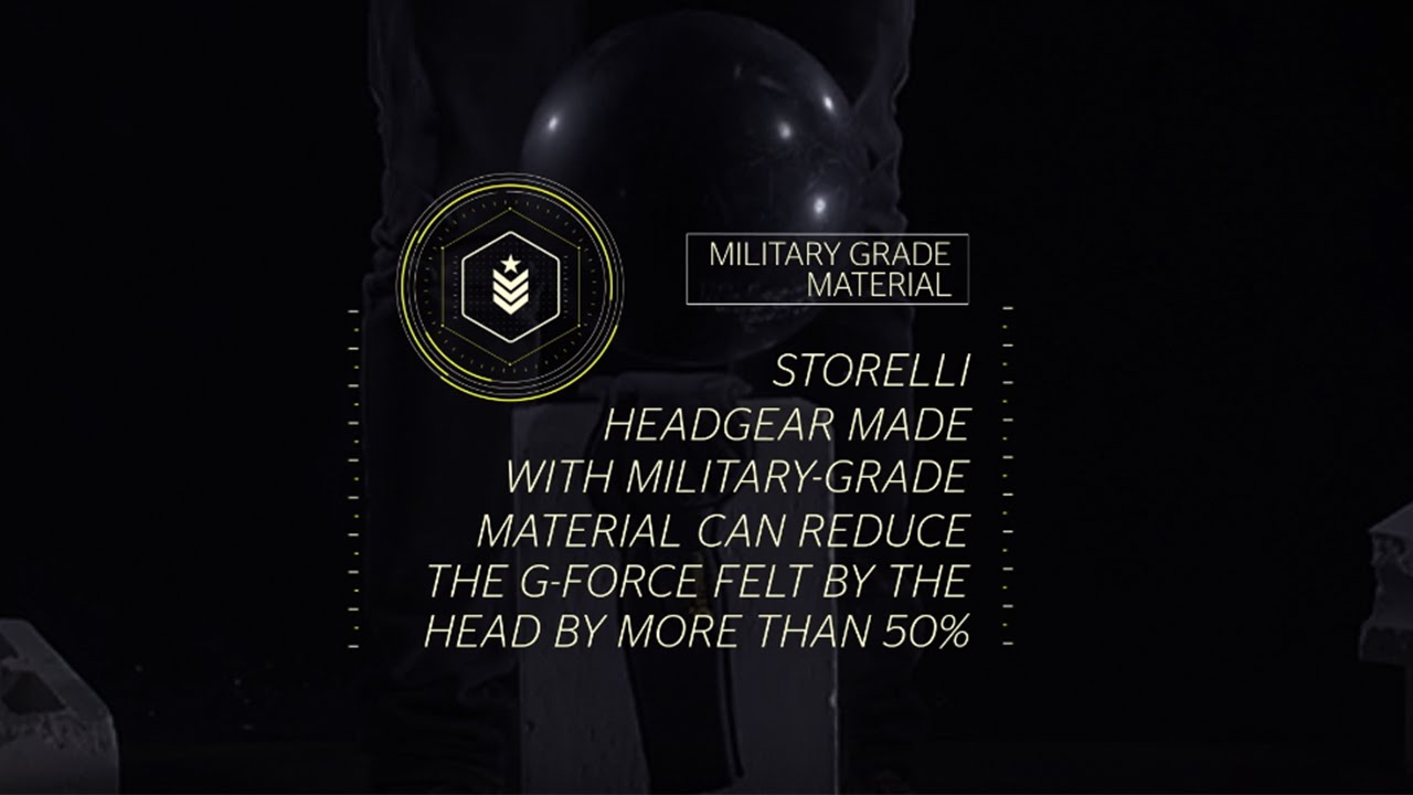 Storelli Headgear Size Chart