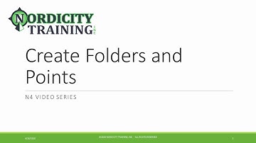 Create a New Folder and Writable Point in a Niagara (N4) Station