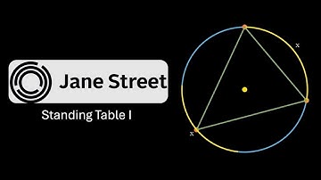 Jane Street Interview Question | Standing Table I