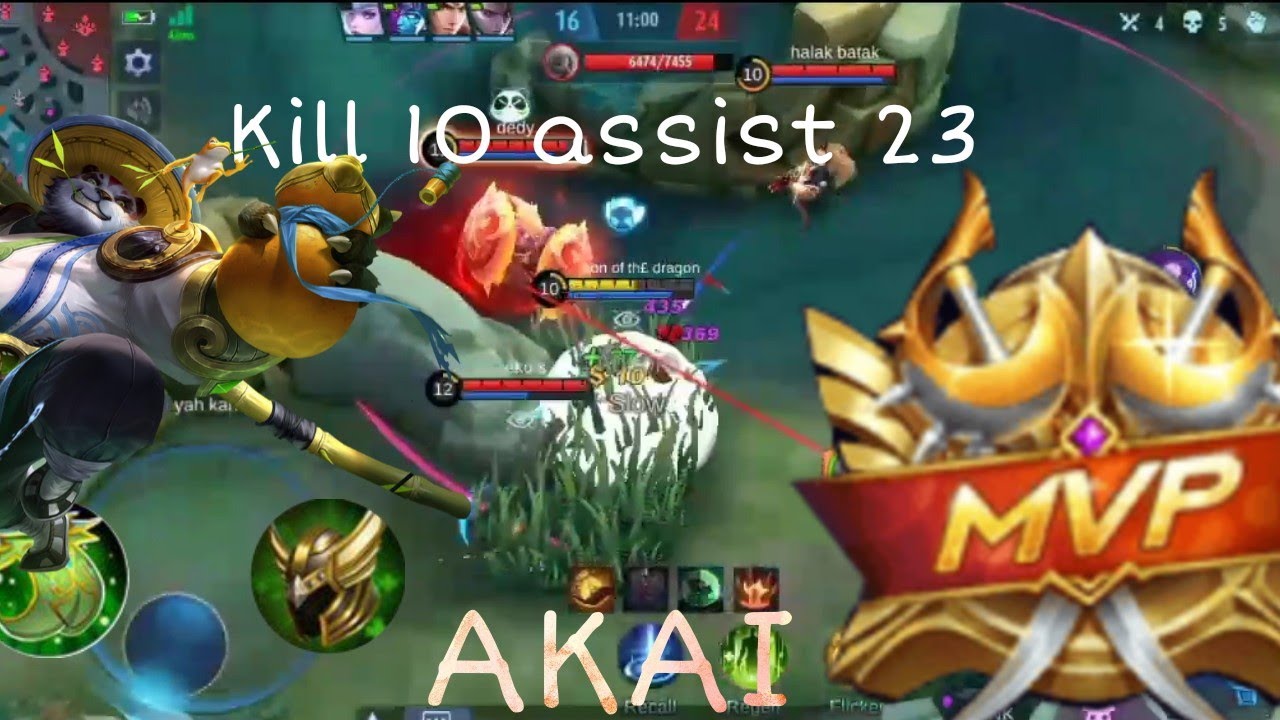 Akai top global 2022